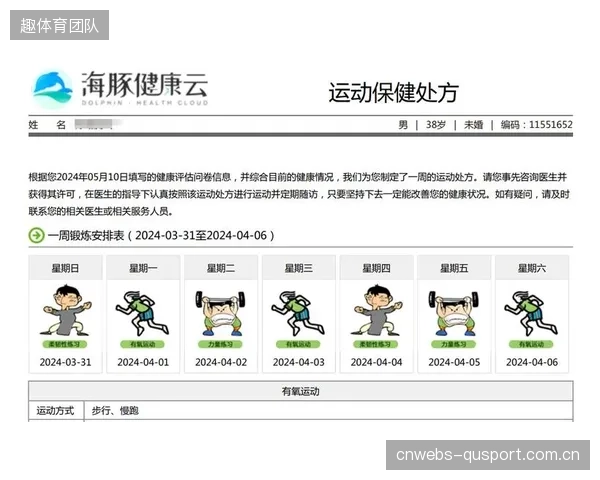 主流运动健康APP的付费用户证实：超过50%的用户愿意为个性化的损伤风险评估报告付费